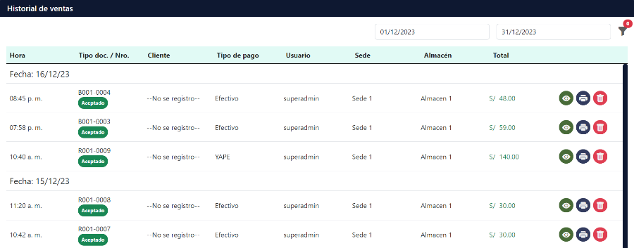 Panel de ventas